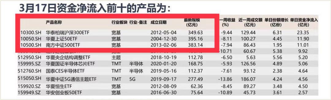 第1860页