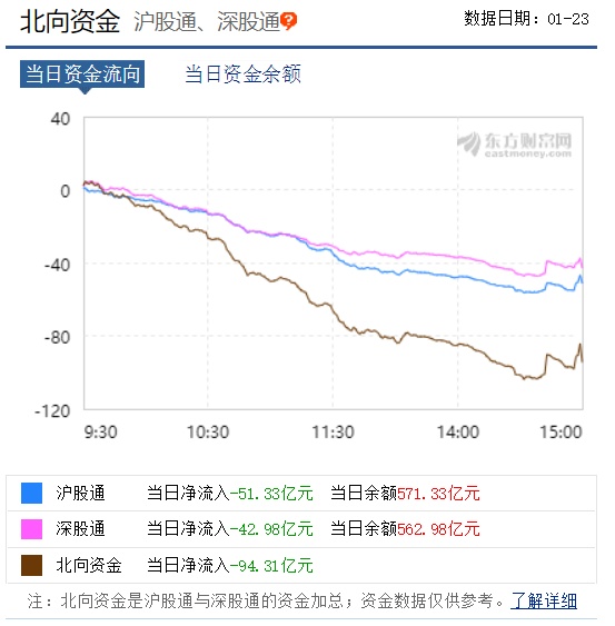 创业 第620页