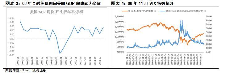 5年期日债收益率跃升至0.77%，创2009年来新高纪录