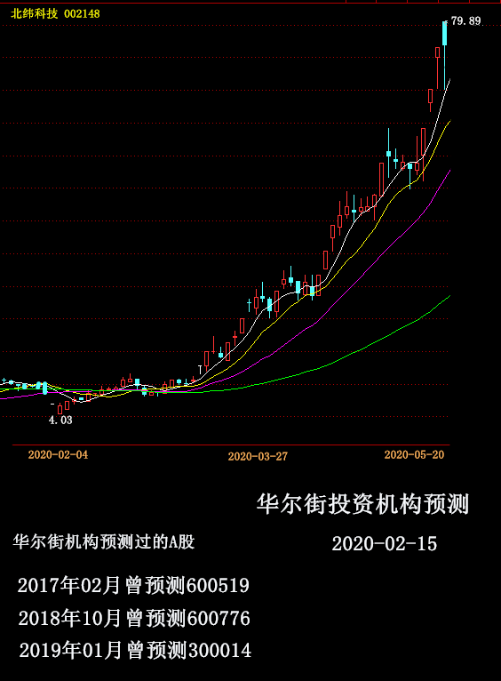 第1825页