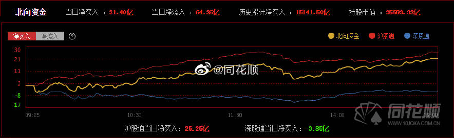 第1827页