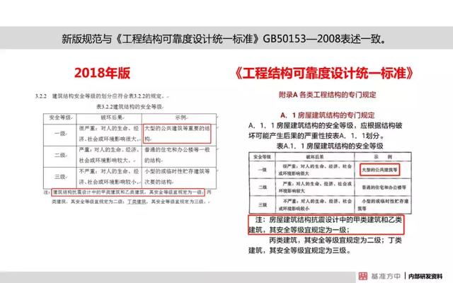 新澳最准的免费资料,精选解释解析落实