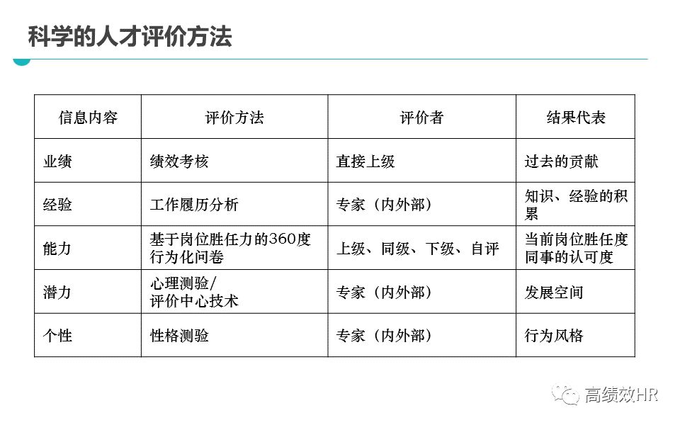 法治 第614页