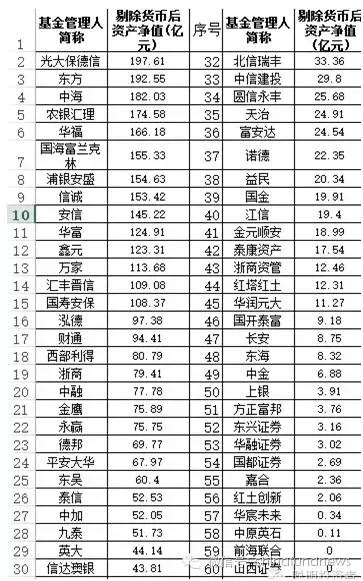 创业 第610页