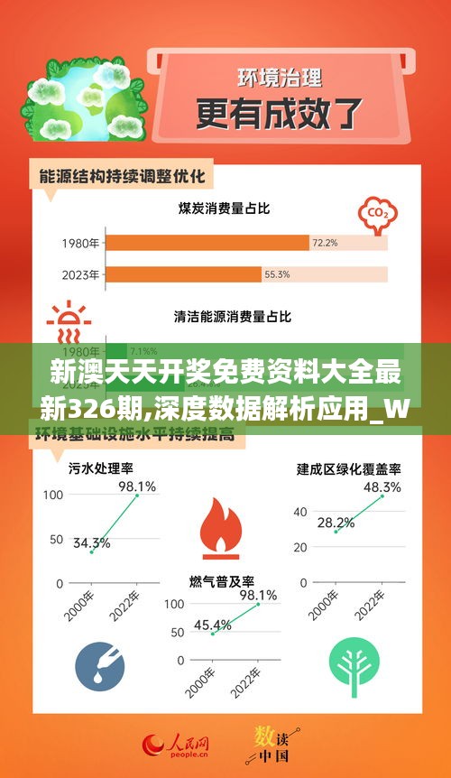 2025新奥官方正版资料免费发放,精选解释解析落实