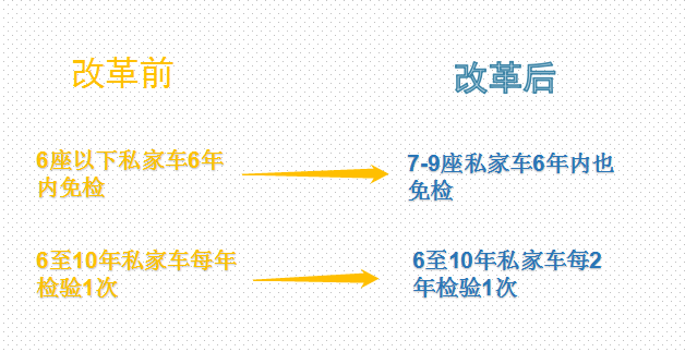 法治 第618页