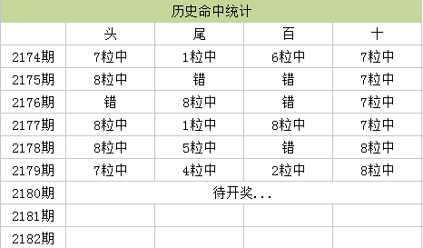 第1874页