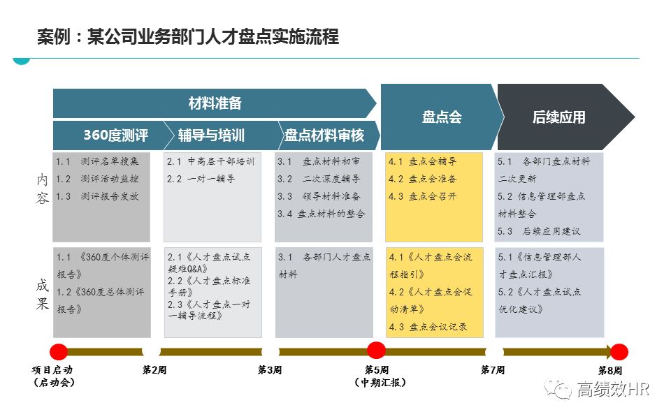 第1875页