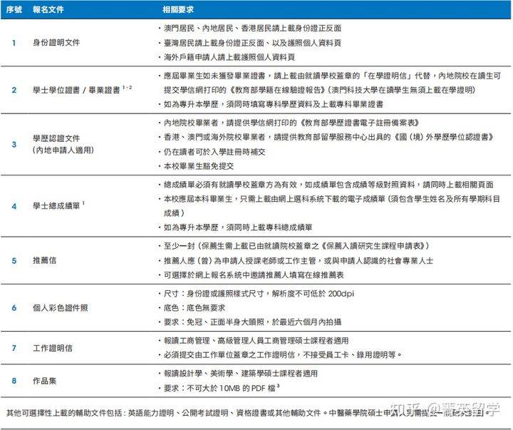 法治 第620页