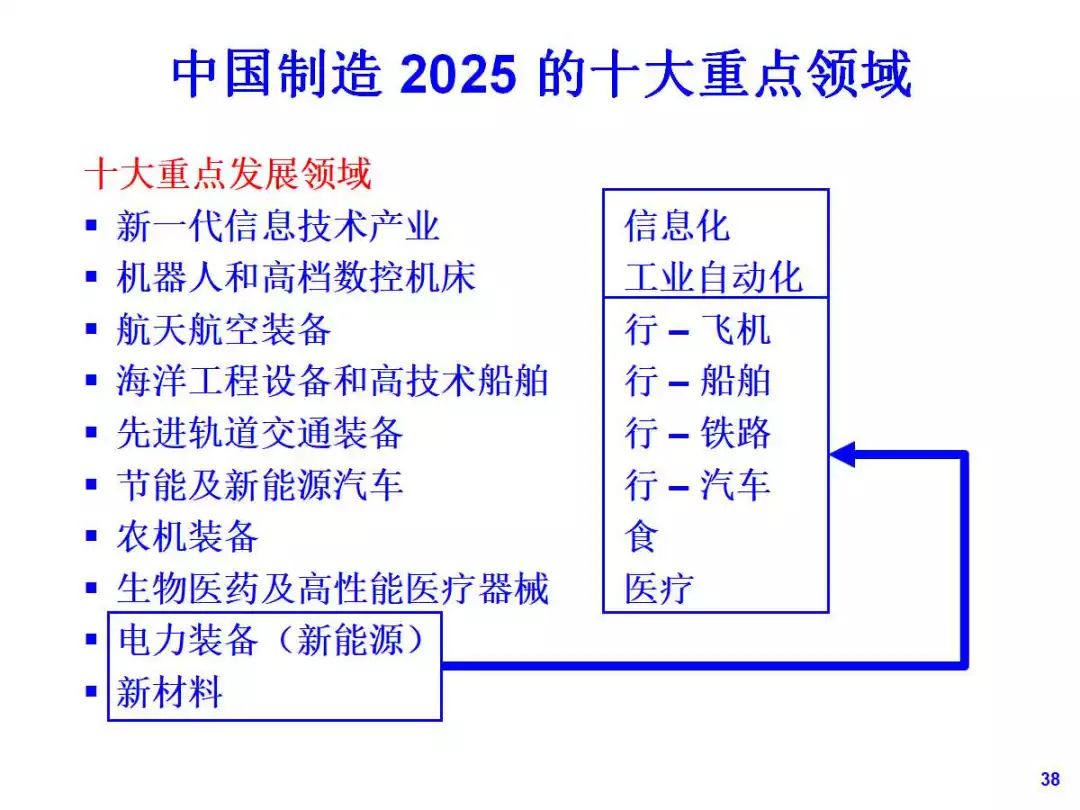 第1890页