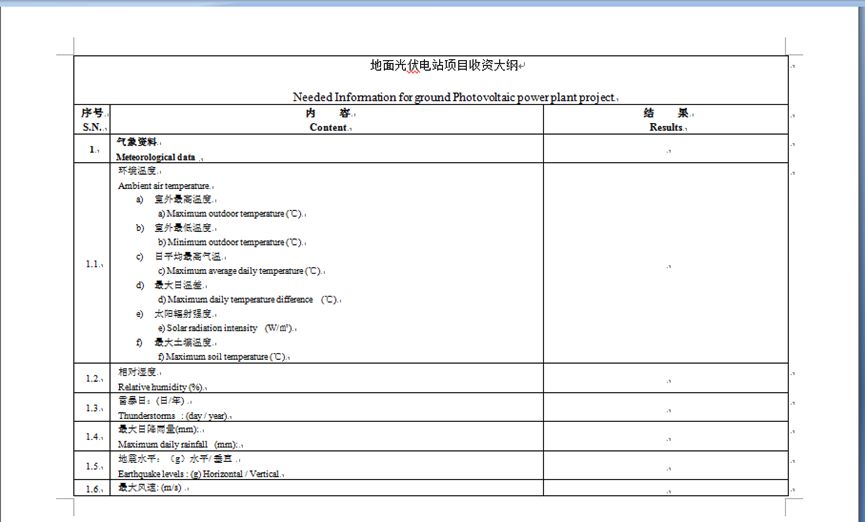 国际 第620页