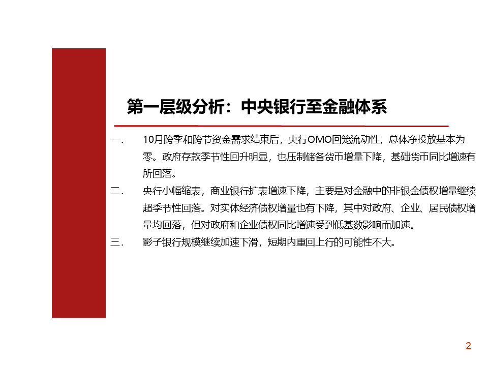 创业 第626页