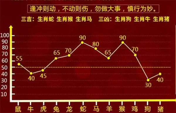 国际 第617页