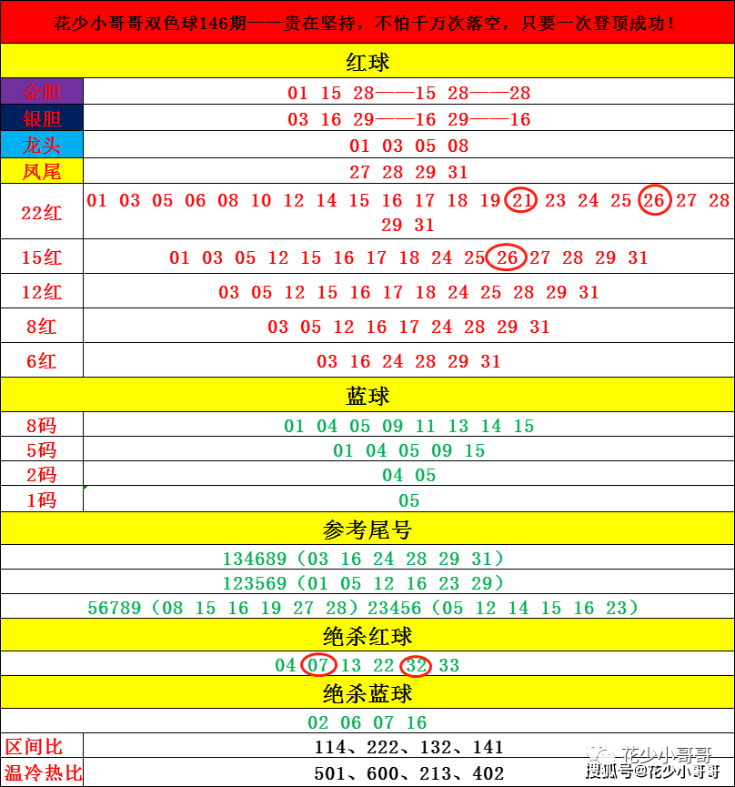 2025管家婆一肖一特,精选解释解析落实