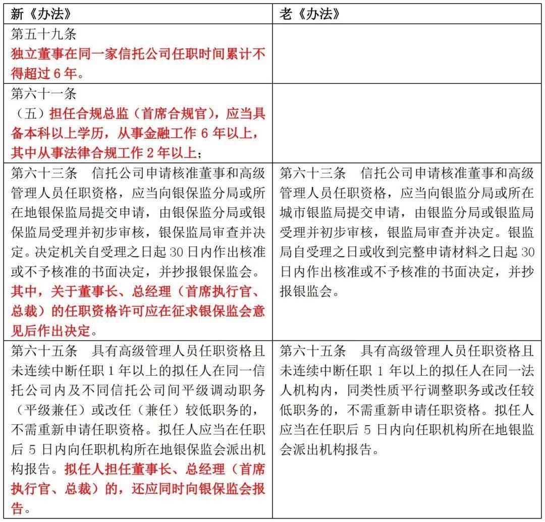 2025年新澳资料大全,精选解释解析落实