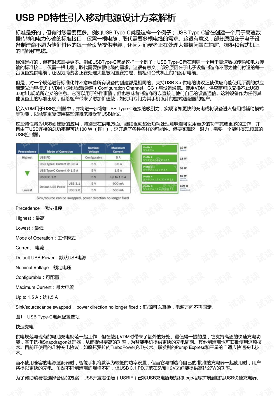 创业 第597页