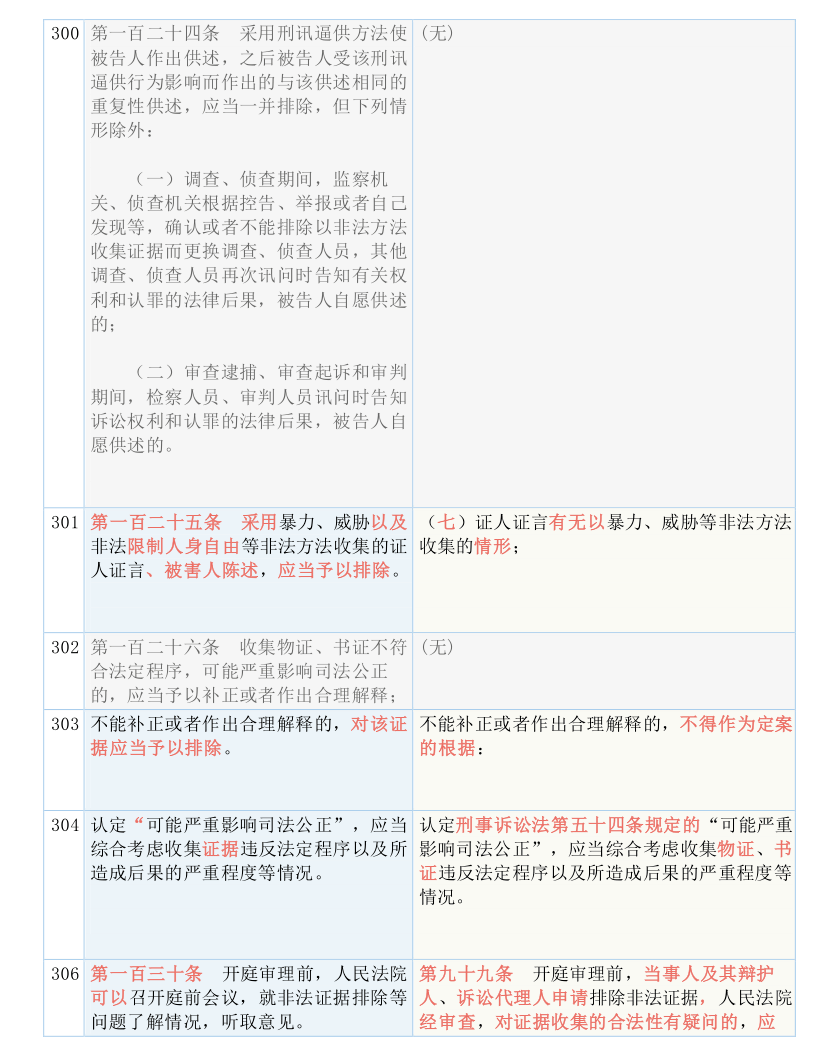 一码一肖100%精准-精选解释解析落实