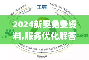 新奥精准资料免费提供-精选解释解析落实