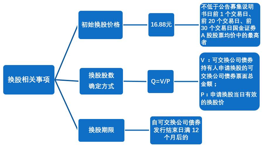 南京市房产交易中心的运营与功能解析