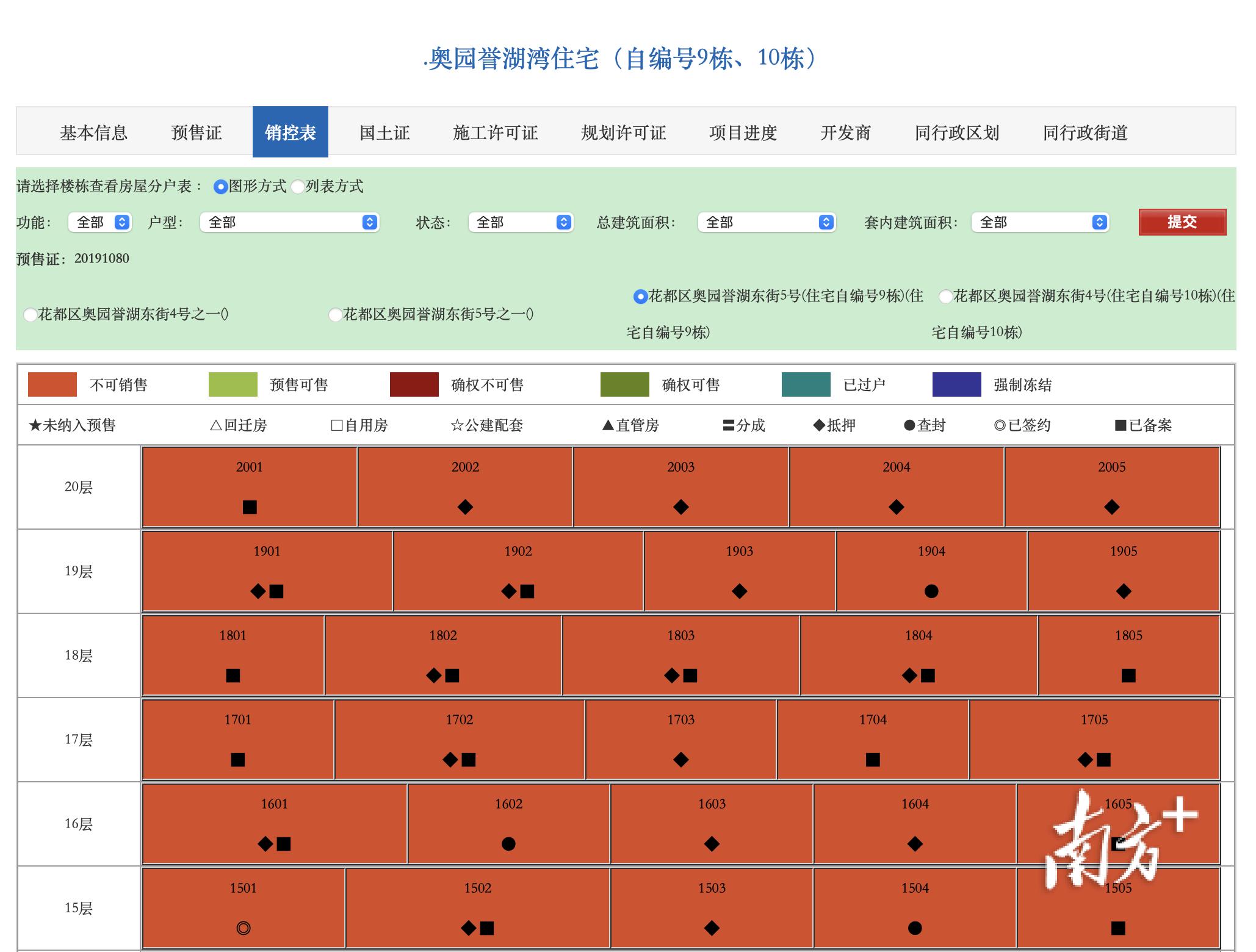 房产抵押信息查询，全面解读与操作指南