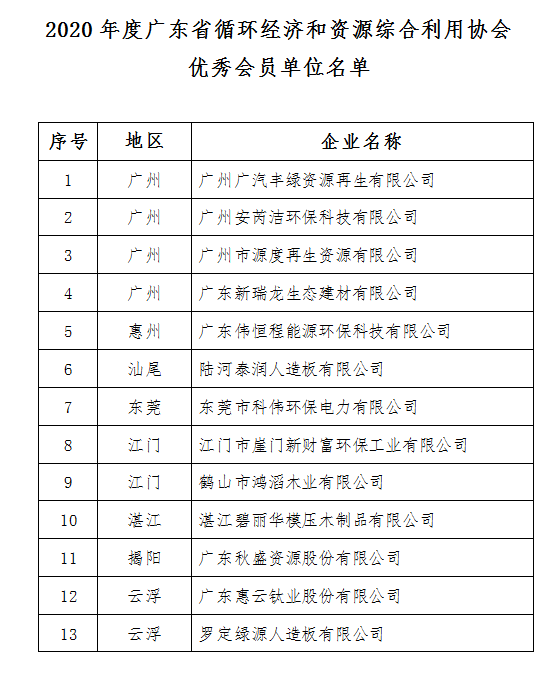 广东省单程名单公告详解