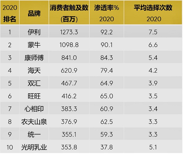 广东省驾照考试网上预约，便捷高效的新时代选择