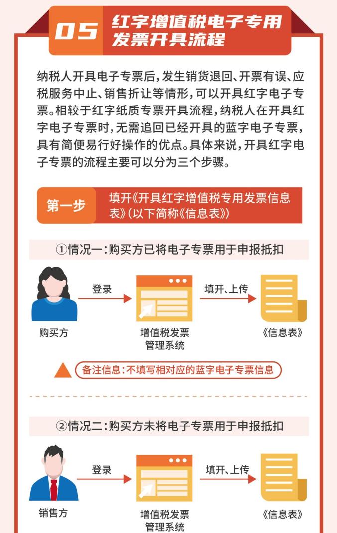 广东省税务律师电话，解决税务问题的专业途径