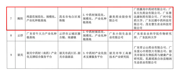 法治 第539页