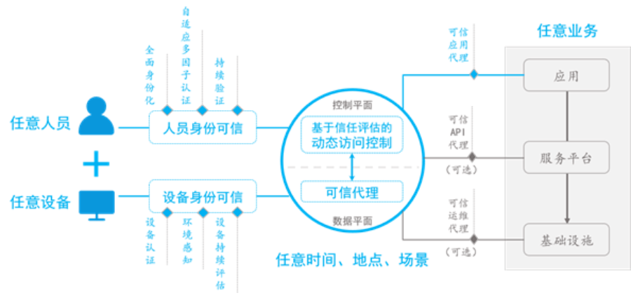 广东双电源有限公司，卓越能源解决方案的引领者