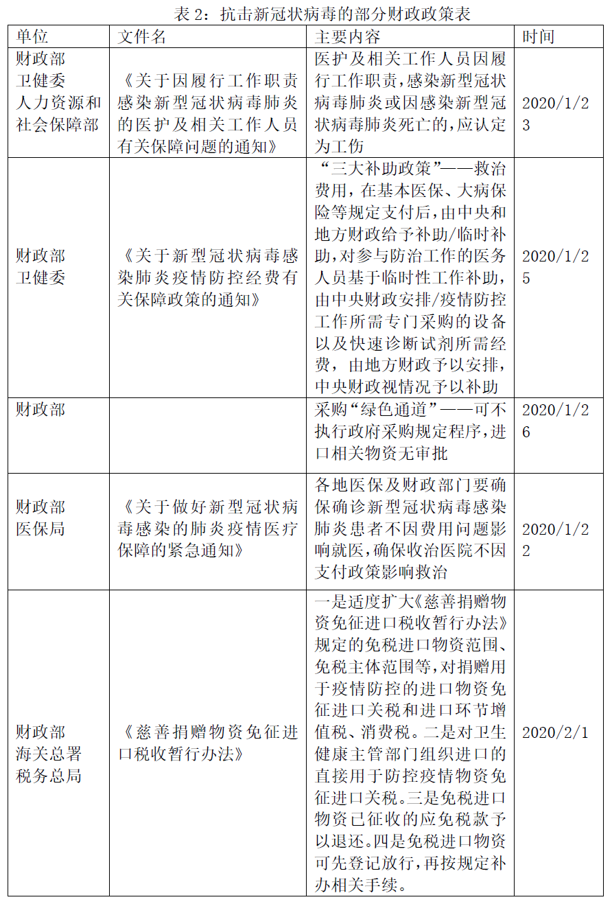 第1659页