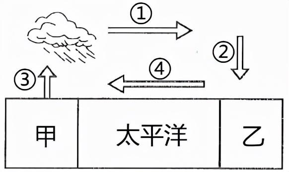 第1640页