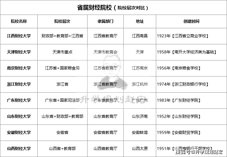 关于广东省考成绩的深度解析