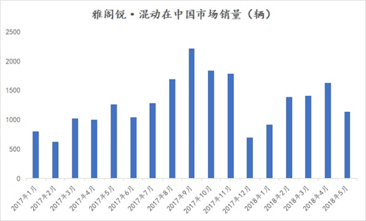 第1628页