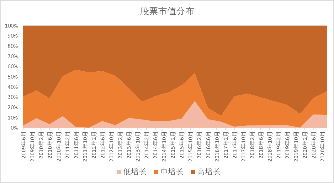 第1629页