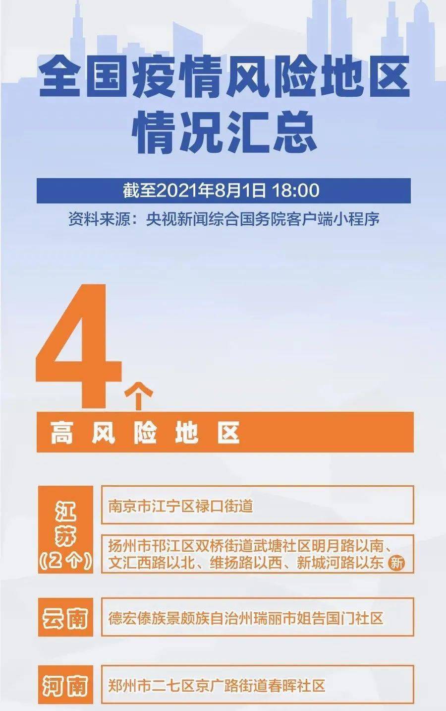 广东省疫情聚集人数规定，守护生命安全的必要措施