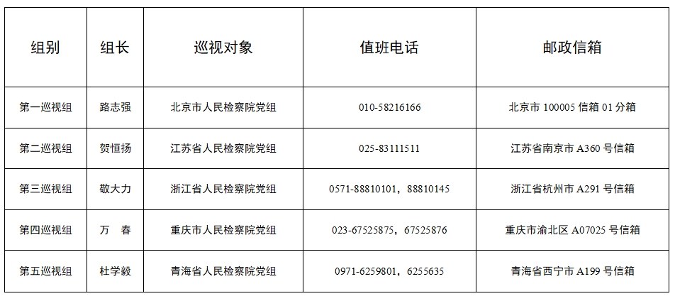 广东省质检院地址及其重要性解析