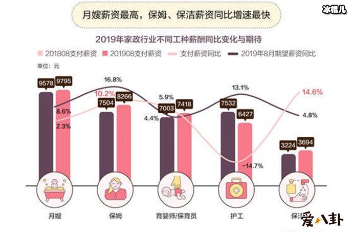 国际 第484页