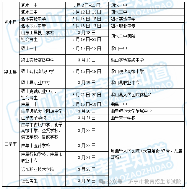 创业 第497页