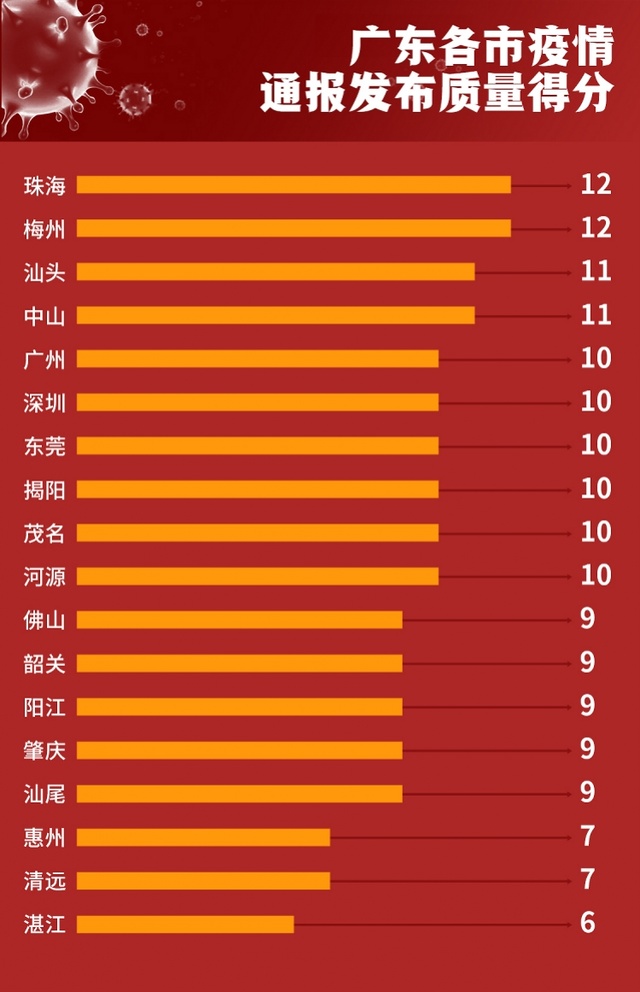 国际 第480页