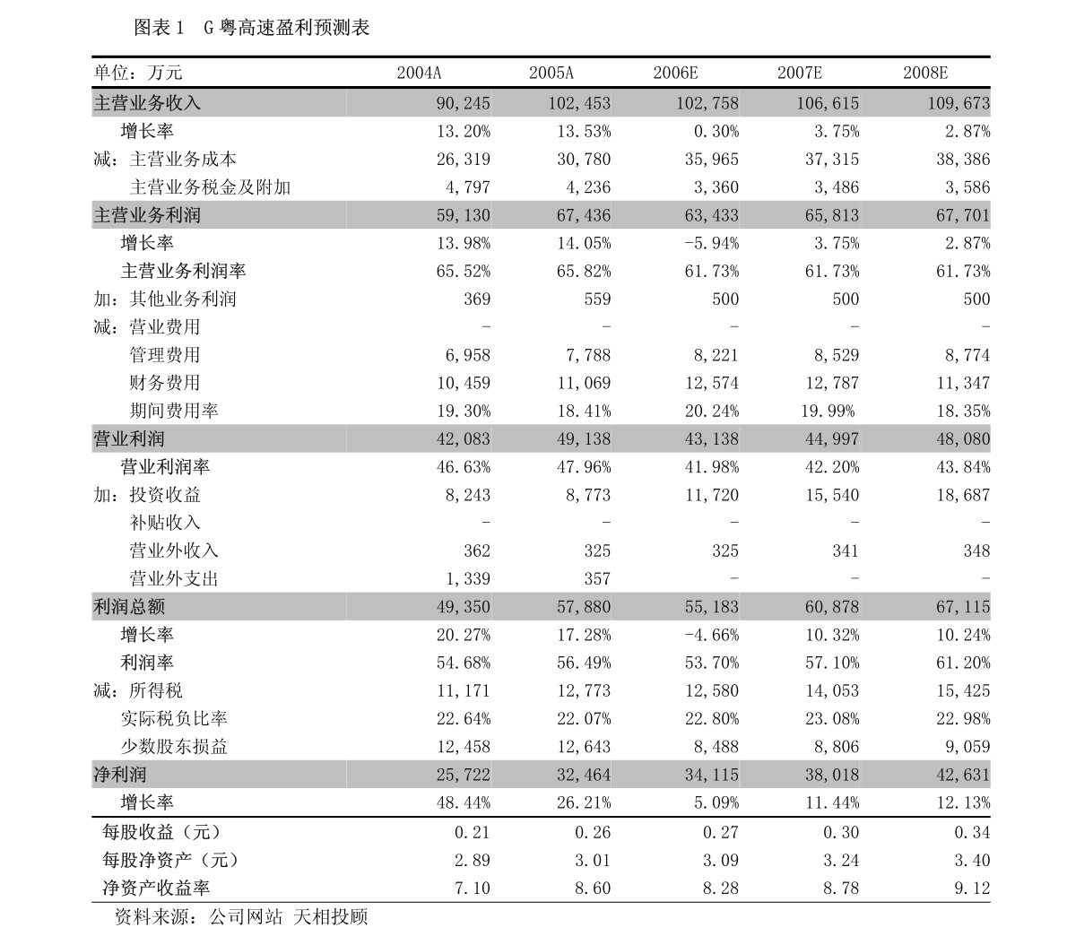 广东联惠电镀有限公司，卓越电镀技术的典范