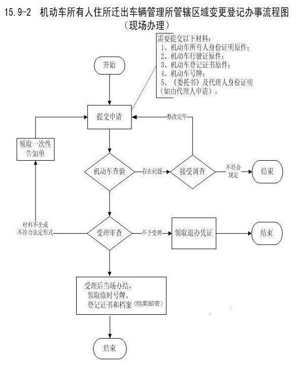 杭州市房产档案服务大厅，数字化时代的房产档案管理创新