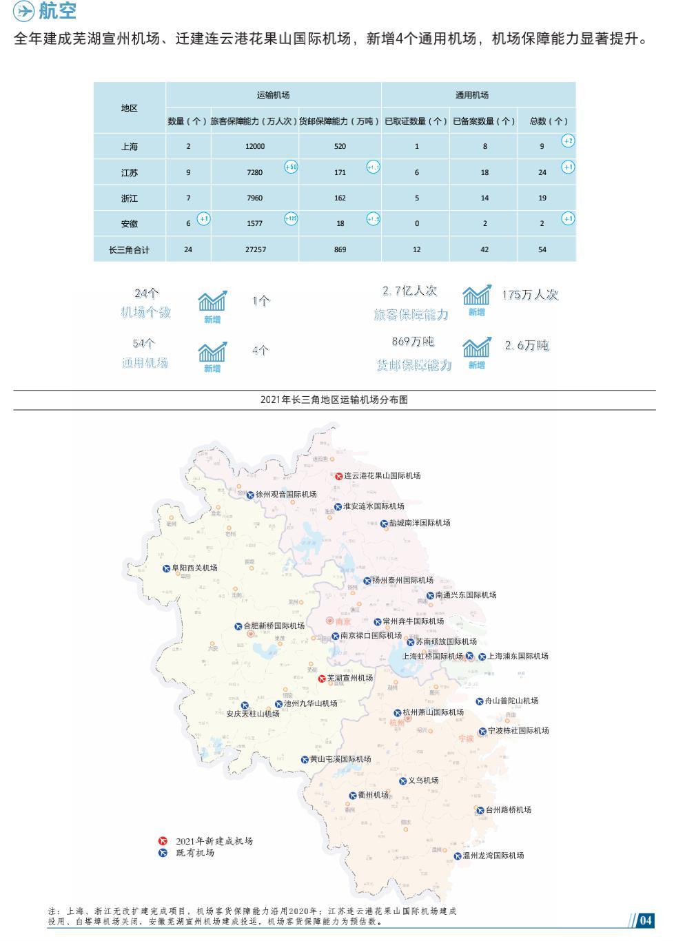 广东省航运集团待遇解析