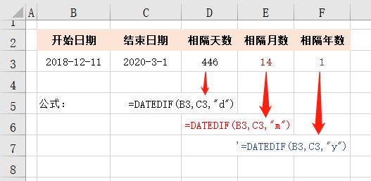 探究时间单位转换，从天数到月数——以43天等于几个月为视角