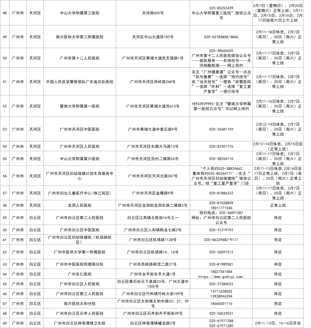 广东省第二人民医院核酸检测服务详解