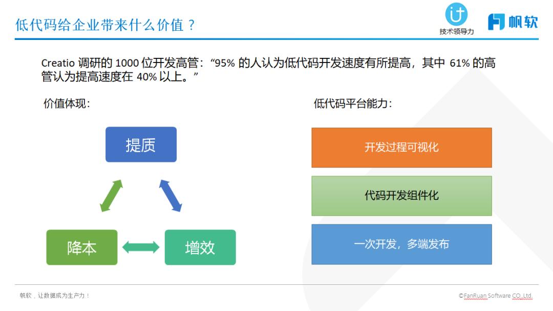 江苏代码科技，引领数字化转型的新力量