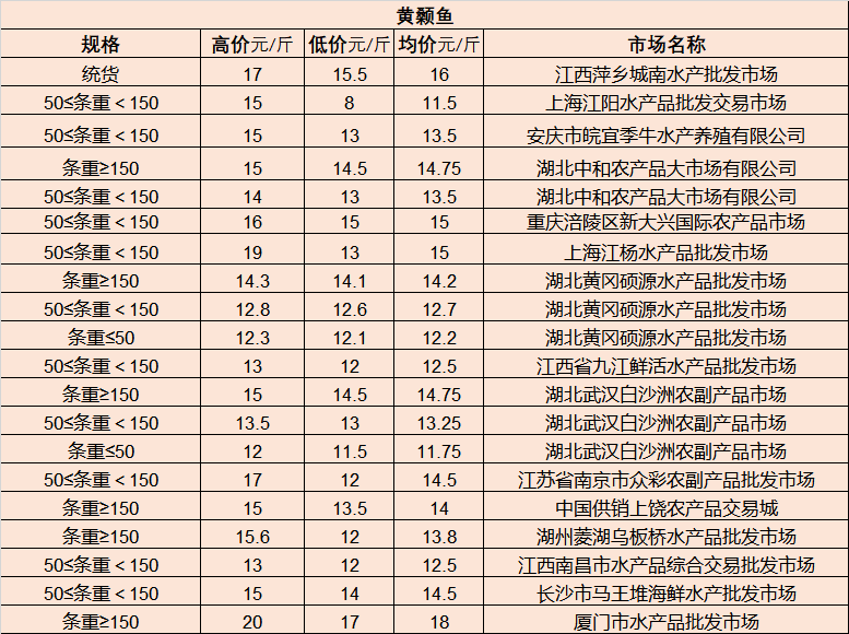 滨州房产网最新二手房市场概览