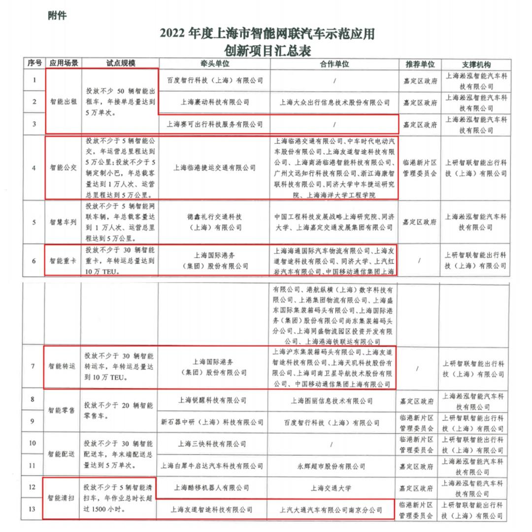 江苏智途科技有限公司，引领科技创新的先锋力量