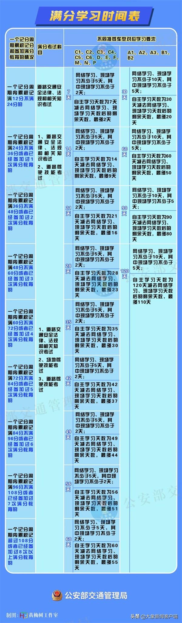 解读时间，从怀孕周期到月份转换——关于36周十3天的探讨