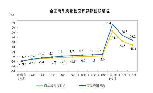 澳大利亚房产概览，投资与生活的双重魅力