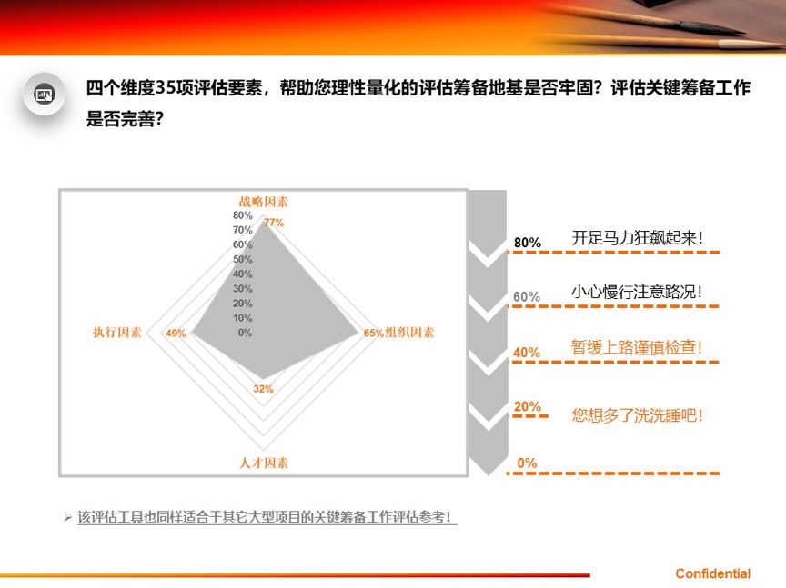 广东省治超系统，构建高效公路物流的关键要素